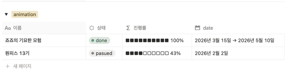 다시 0부터시작하는기묘한모험시작해야겠다