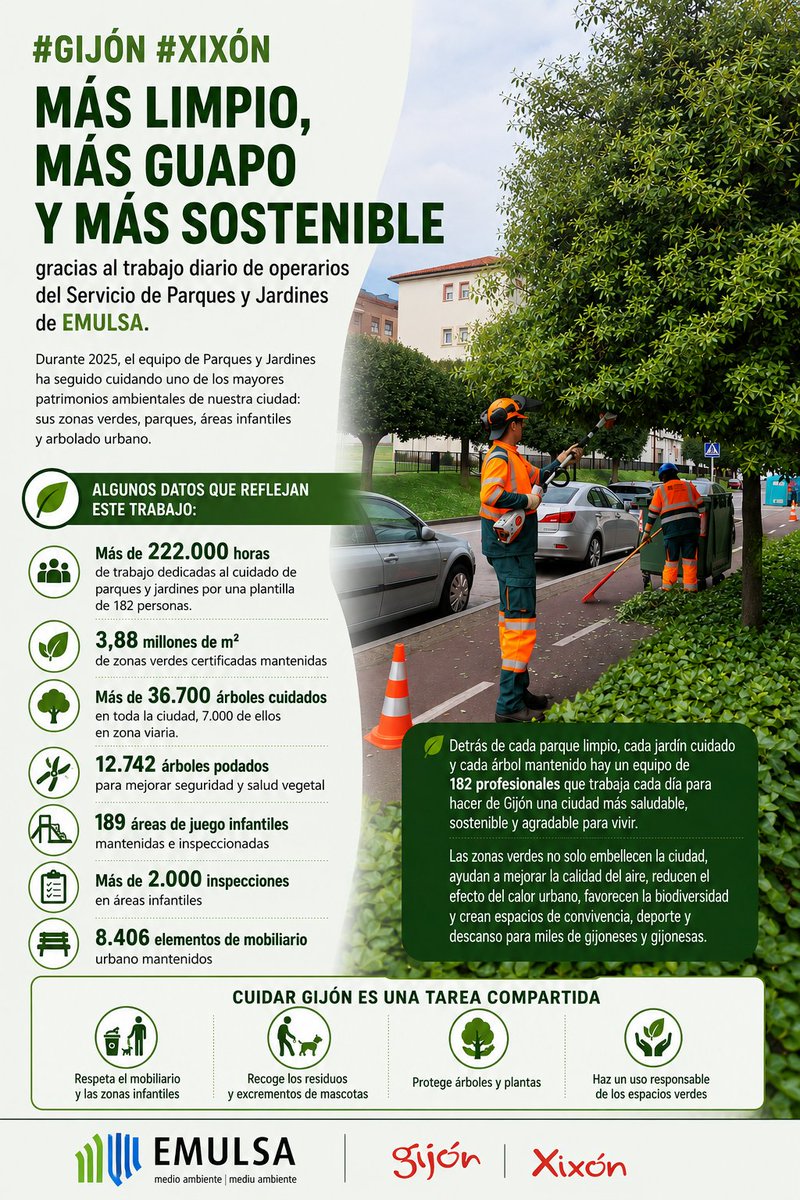 EMULSA Medioambiente tweet media
