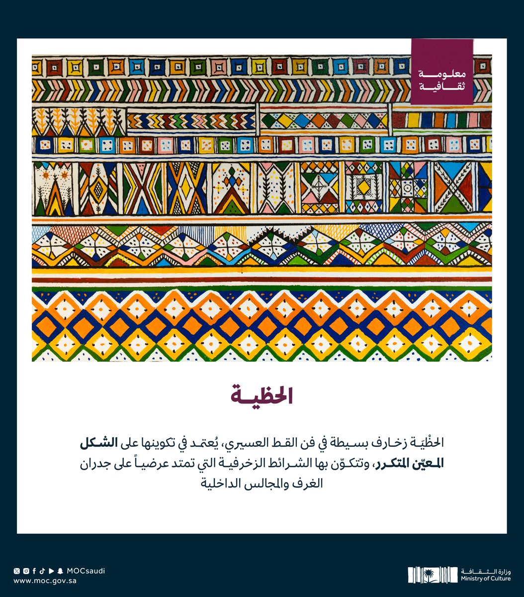 MOCSaudi's tweet photo. "الحظية" في فن القط العسيري...🤔

#معلومة_ثقافية💡
#وزارة_الثقافة https://t.co/b47uF5WDmY