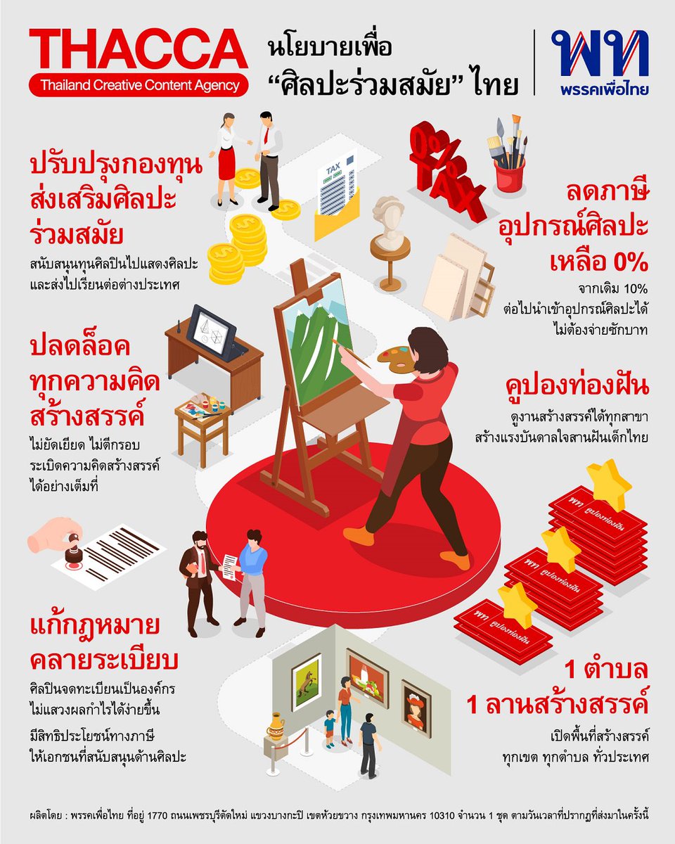 คุณหนูมิลค์เชค🥛🎀 tweet media