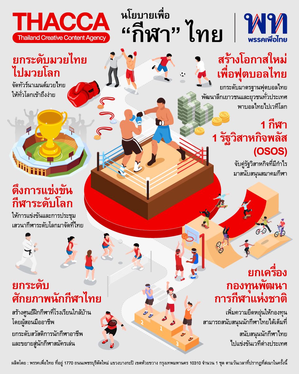 คุณหนูมิลค์เชค🥛🎀 tweet media