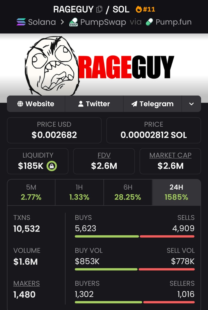 Mr_Sol_Win tweet media