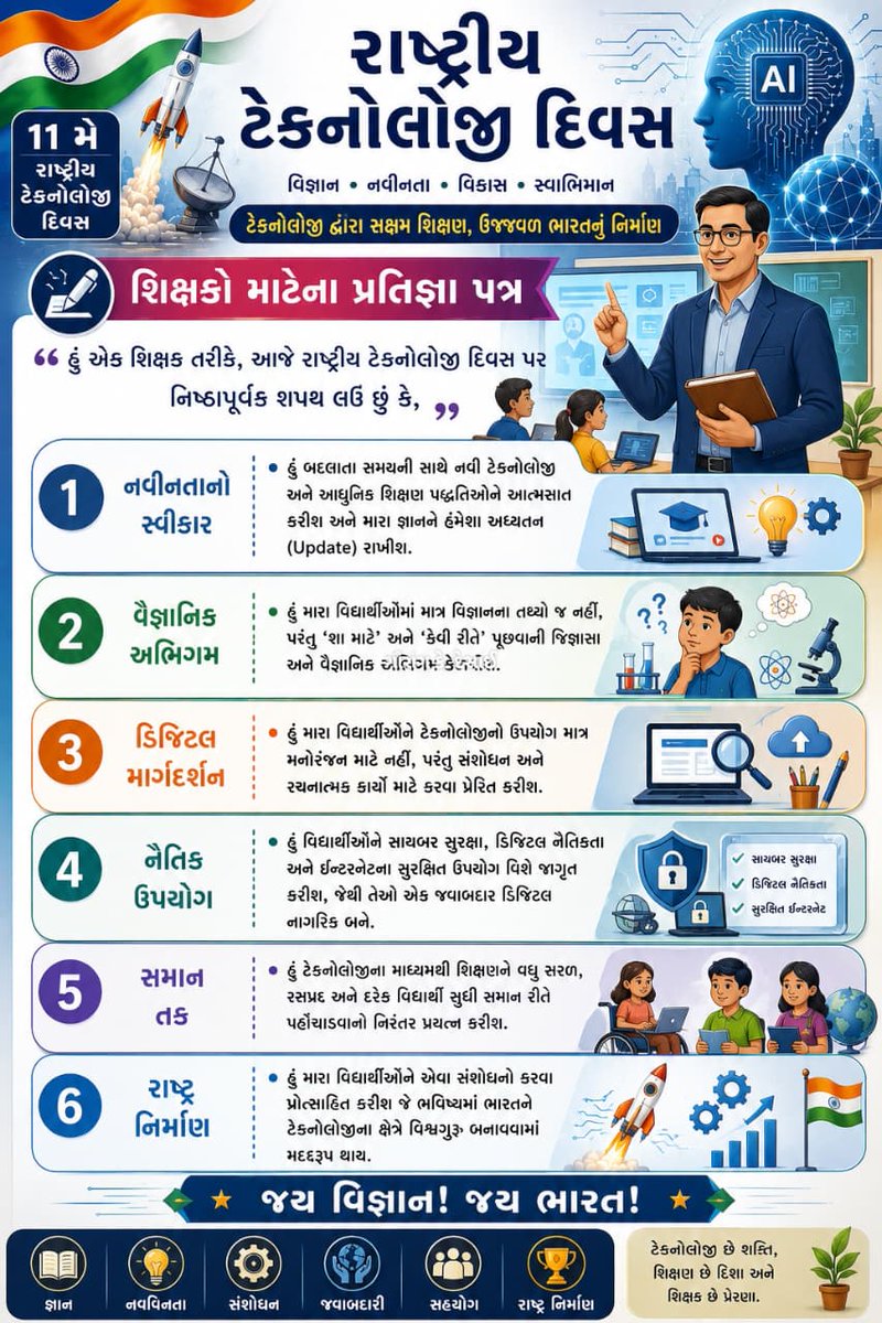 CSC DAHOD tweet media