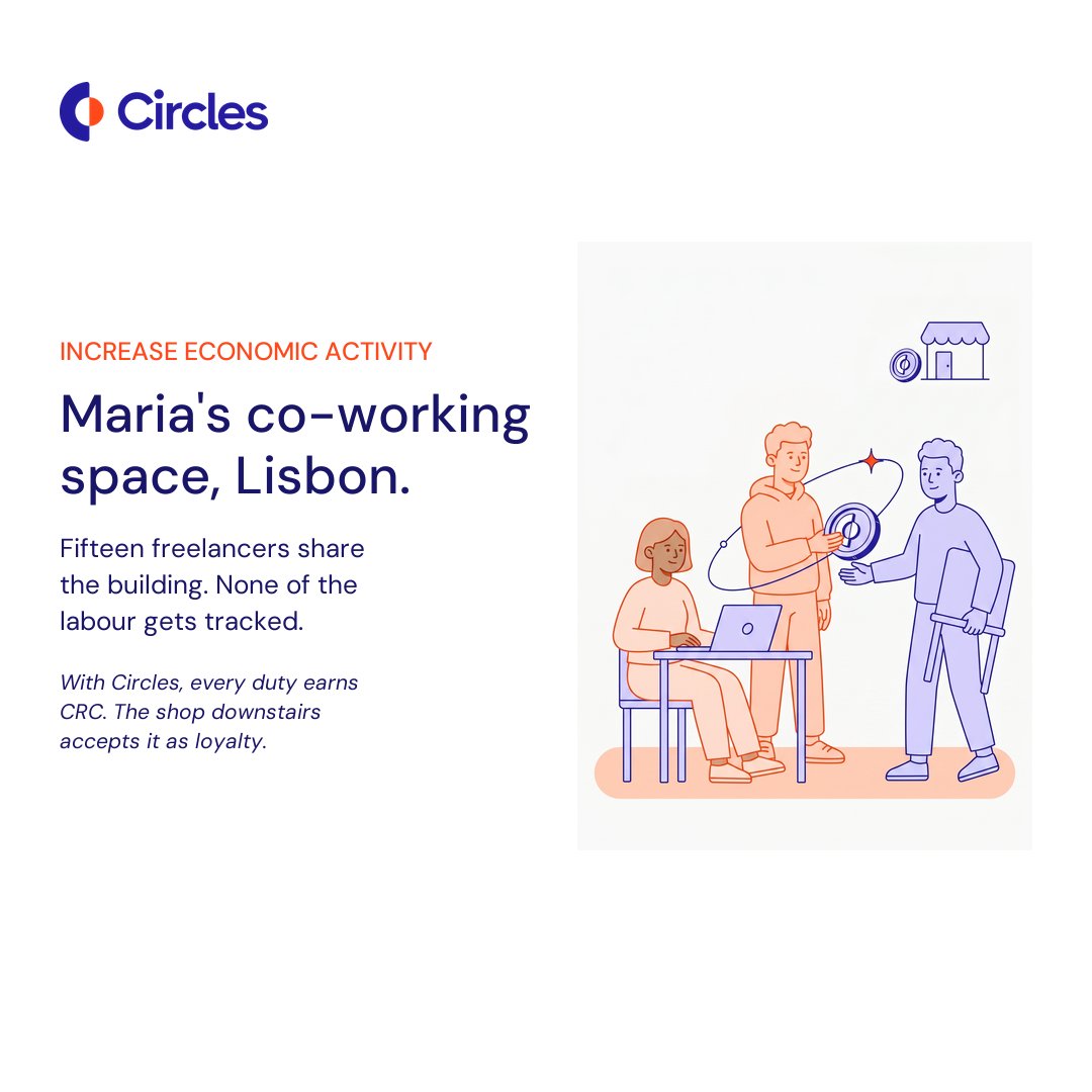 aboutcircles's tweet photo. Our own @_paulboes_ at @EthPrague, on turning a community into an economy.

Four small portraits, four use cases:
⭕️ Tenants' union in Berlin.
⭕️ Co-working space in Lisbon.
⭕️ Telegram furniture group.
⭕️ Town watching its economic life leak out to Amazon. https://t.co/b0RYrQXrcv