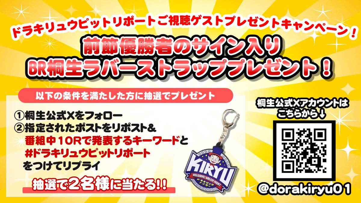 ／    
前節優勝者「#関浩哉 選手」のサイン入り！
BR桐生オリジナルラバーストラップが抽選で当たる🤩
＼    

【応募条件】 
・フォロー&amp;リポスト  
・この投稿に、動画中に出題されるキーワードと
#ドラキリュウピットリポート を記入してリプライ

 期限は5/13（水）15時まで📷‼️