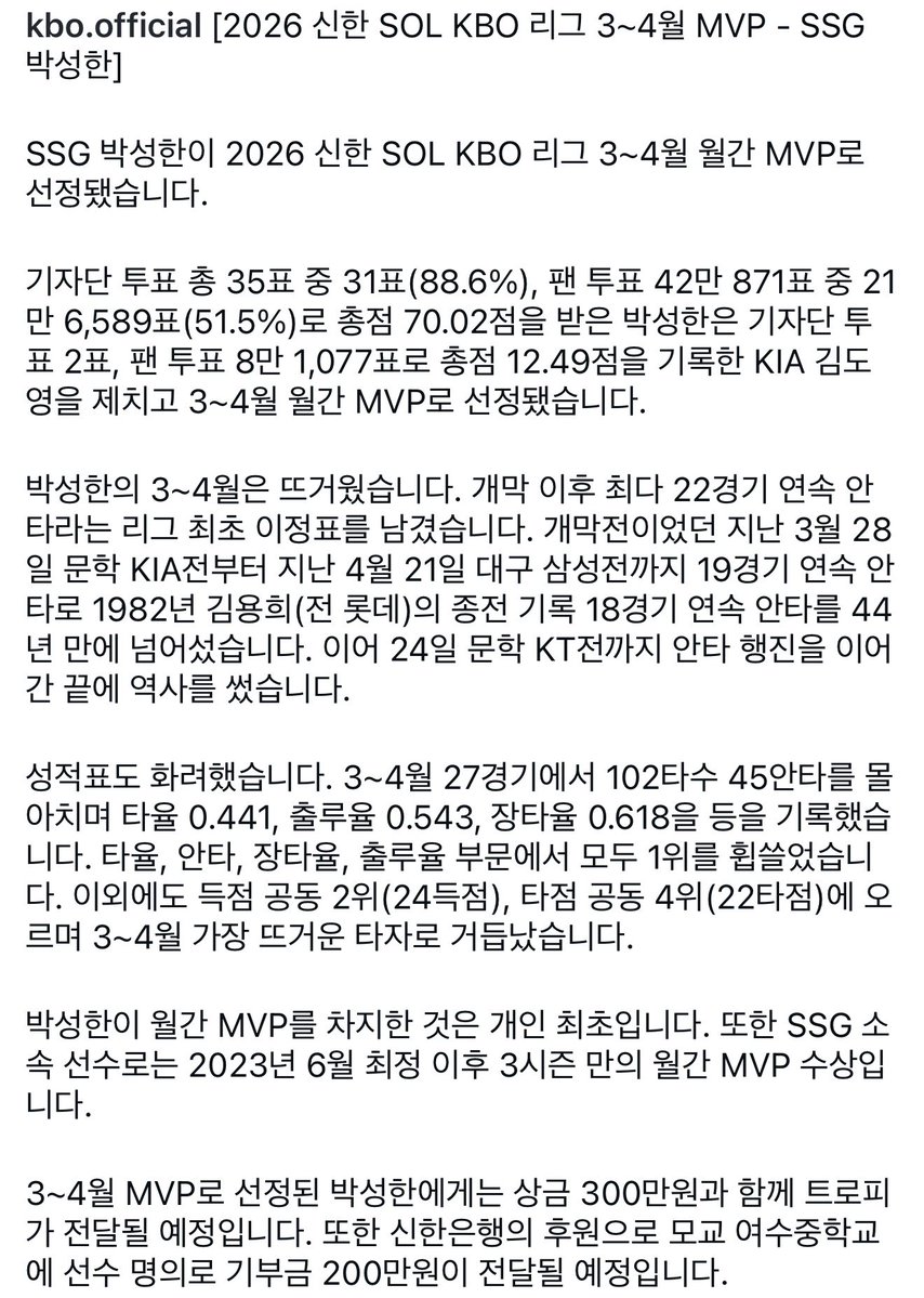 MVP - SSG 박성한 ❤️