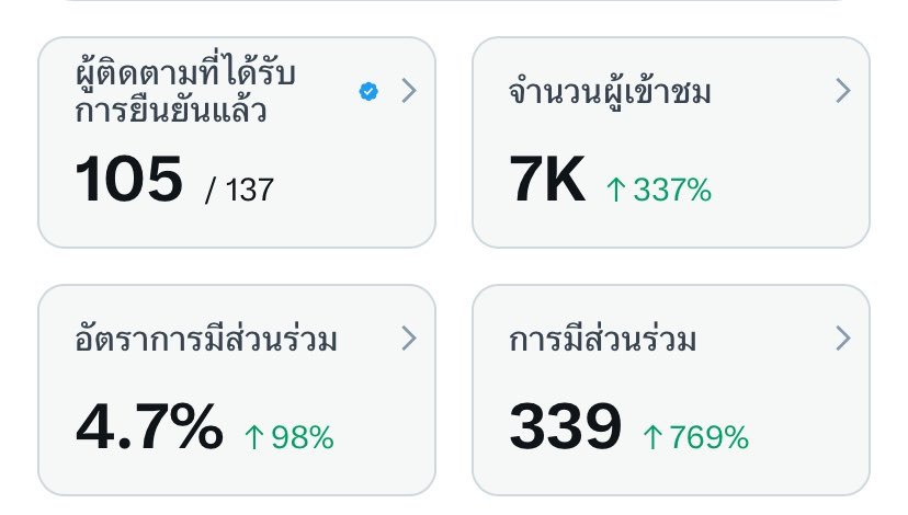 หมีขาวบนยอดเขาอันสูงชัน tweet media