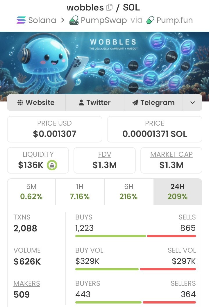 Mr_Sol_Win tweet media