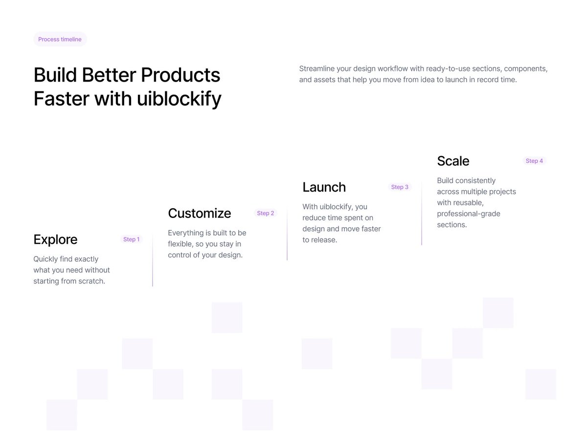 oleksandr_ceo's tweet photo. 📢 Sections Update: May 11,
 Added 3 New Sections! -> Steps/road map
https://t.co/9s9wF4LmSA
#saas #designuiux #buildinpublic #figmasections #landingpage #website #construct #business #roadmap #steps https://t.co/q12LT5P5mn
