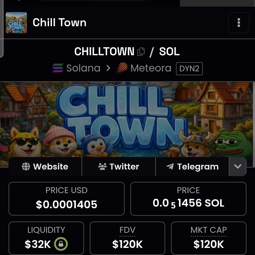 ChillTownSol's tweet photo. Big moves ahead $CHILTown is solidifying its position at $120k market cap, but this is just the beginning. Join us now 

stay ahead, stay invested, and let’s build the next big thing together. https://t.co/cncy82gpW4