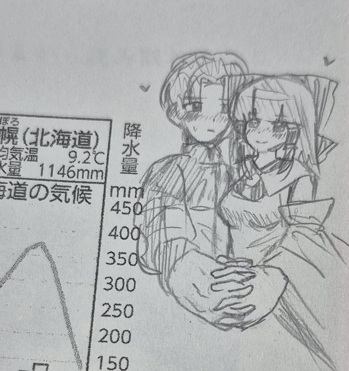 Rio0523Cookie's tweet photo. 授業を真面目に受けない人間の屑 https://t.co/qjUmFjcY0y