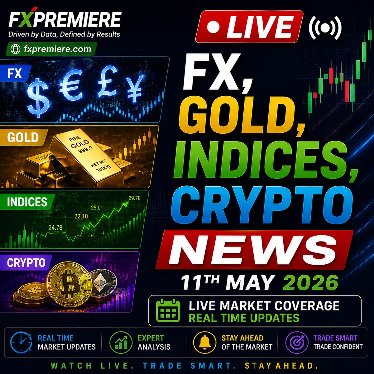 FxPremiere Gold Signals FX,Indices, Crypto Signals tweet media