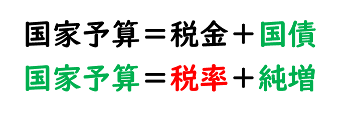 tasan＠国民全員の所得倍増 tweet media