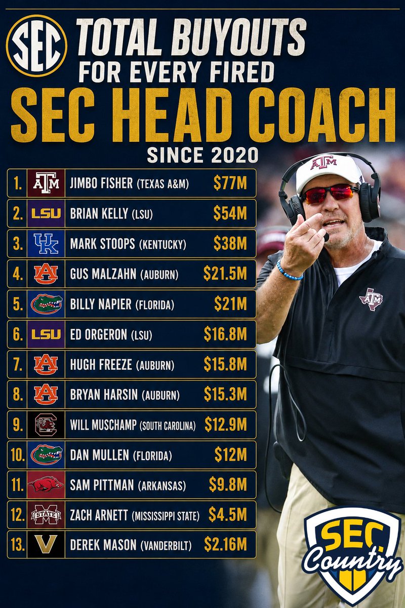 SEC Country tweet media