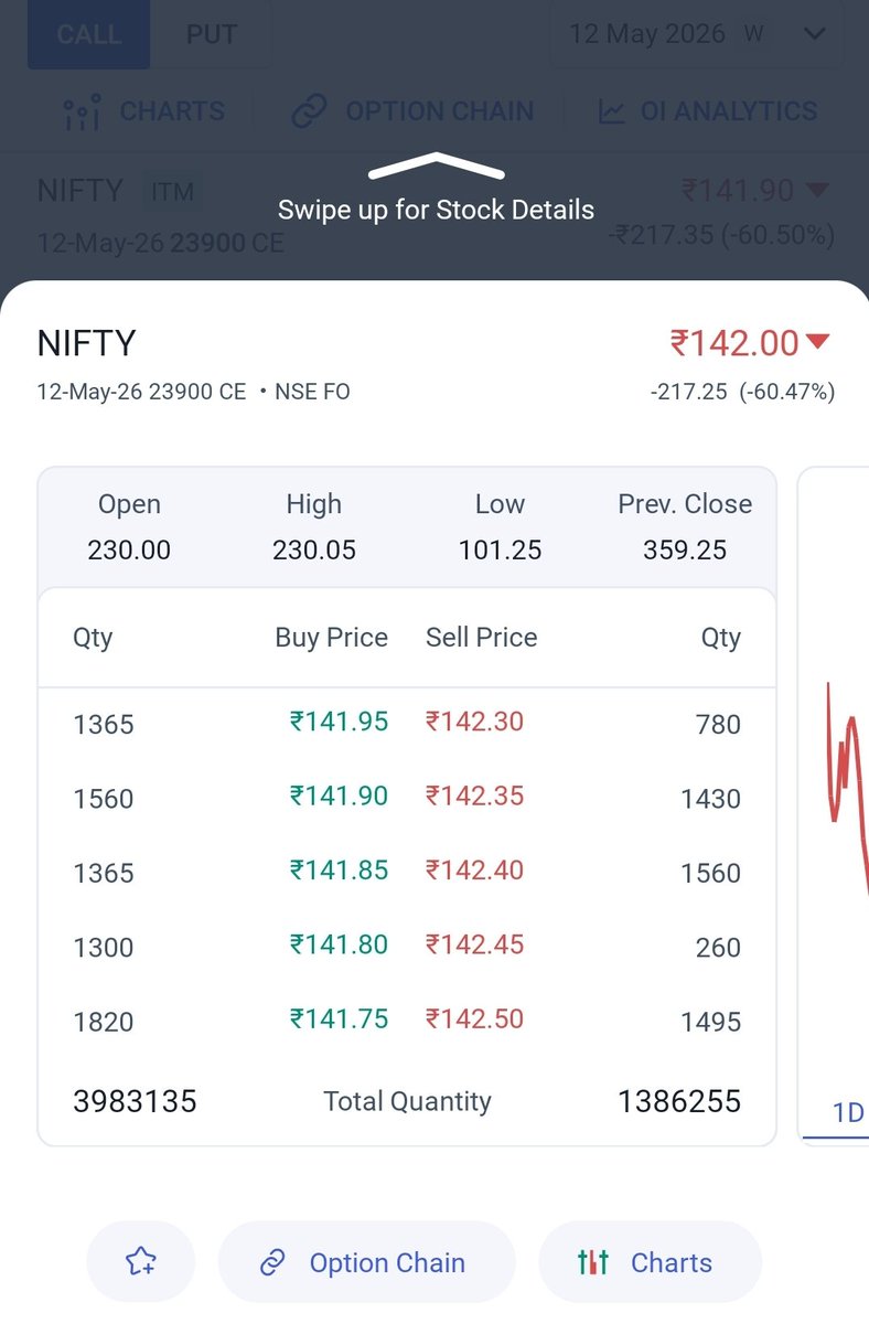 Expiry/Trader tweet media
