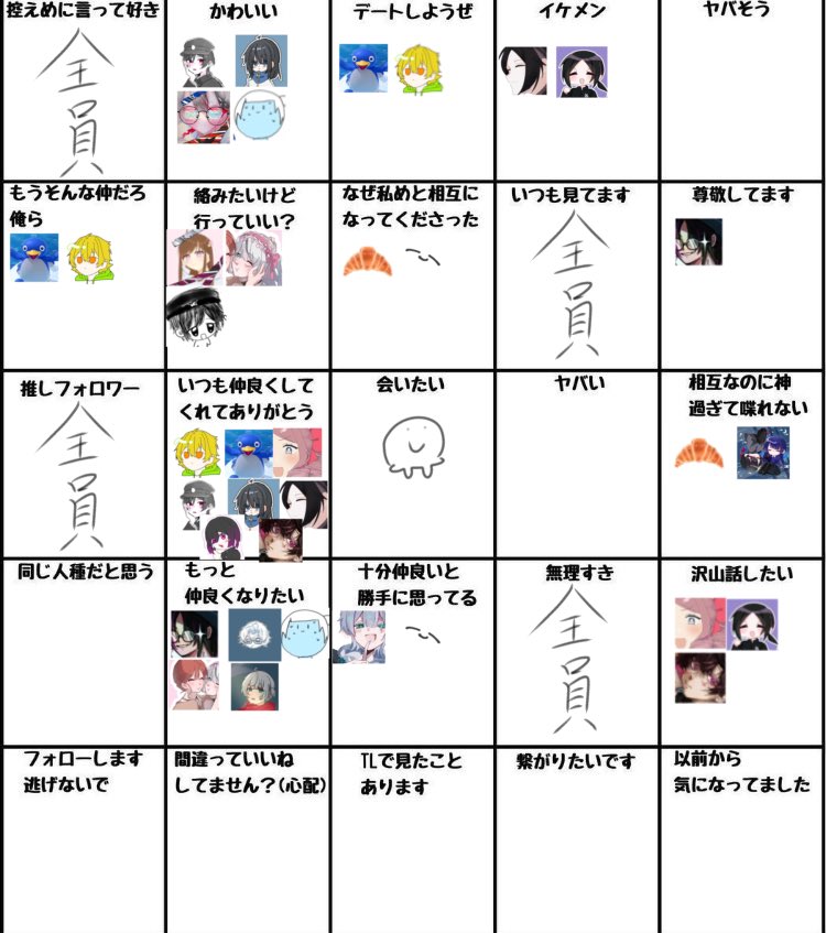 胃の中のばげっと tweet media