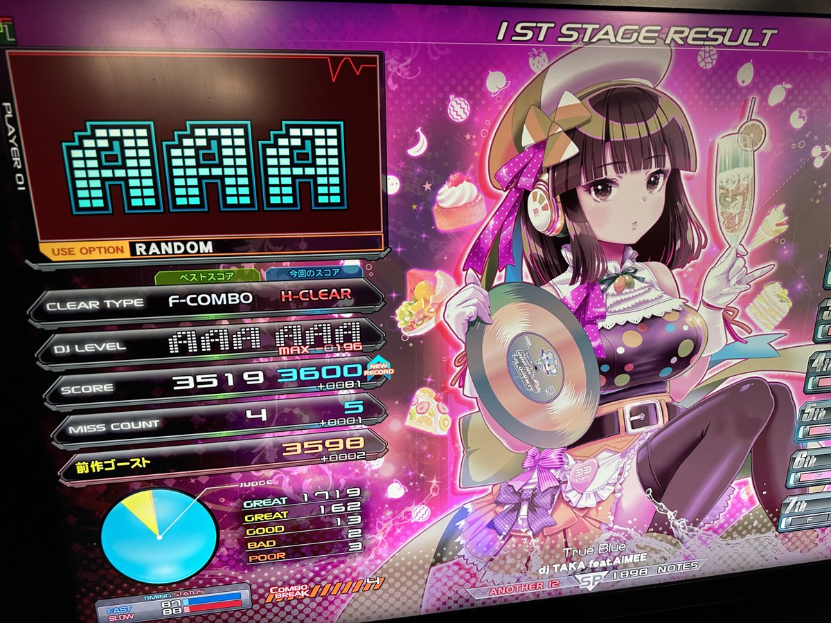 True Blue MAX-196 Snakey Kung-fu AAA+181 HADES AAA+75 疲弊気味