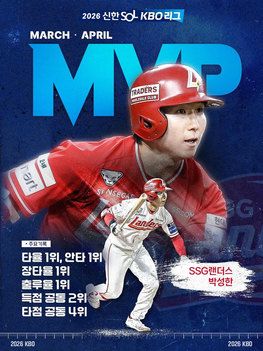 박성하이걸러라제발박성하이거르라고임마!!!!!!!!!제발거르라고임마!!!!!!!!내말좀들으라고진짜임마!!!!!!!!!글러글러글러임마박성한은!!!!!!!!!점마는사람이아니라고걸러라고점마는