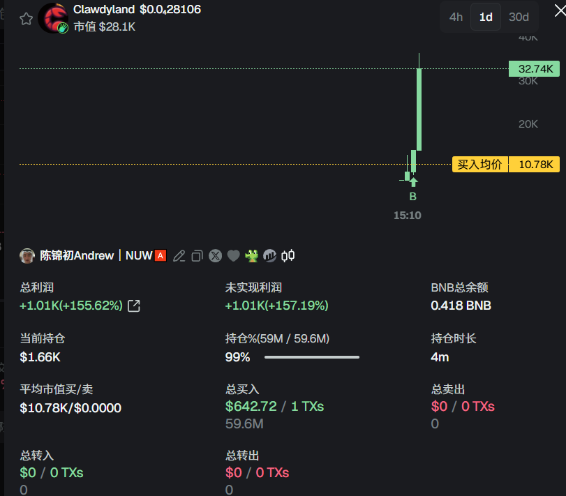 QQ月亮号账号购买(TG: eq765).szw QQ月亮号账号购买(TG: eq765).szw