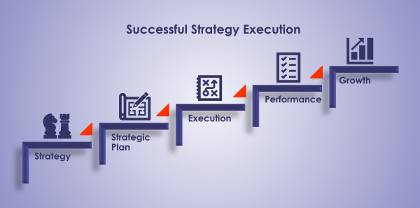 Summit Consulting tweet media
