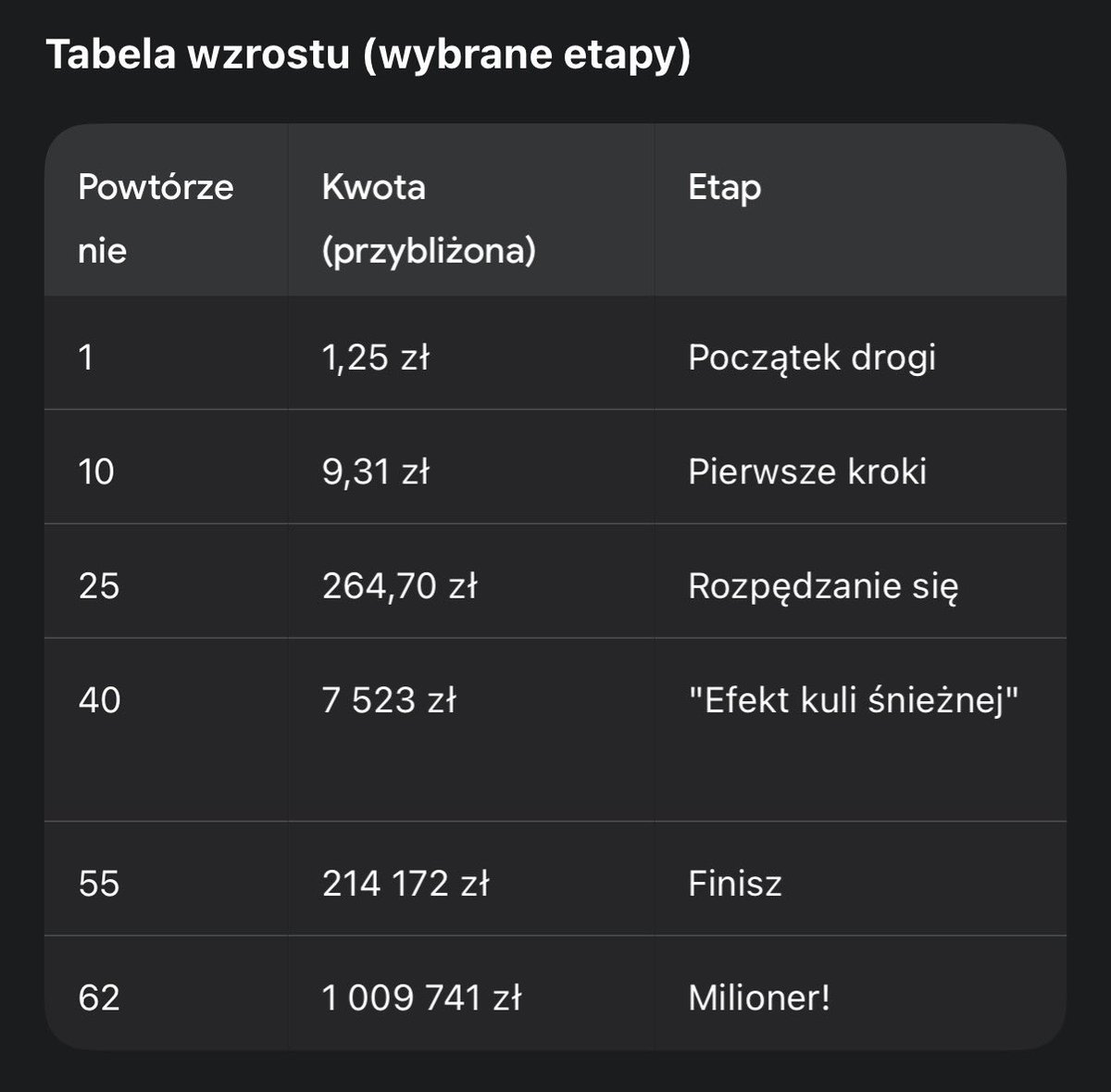 Kaźmierz tweet media