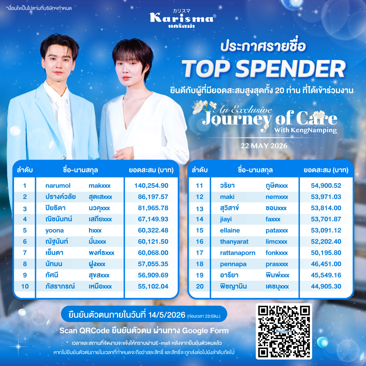 Karisma Thailand tweet media