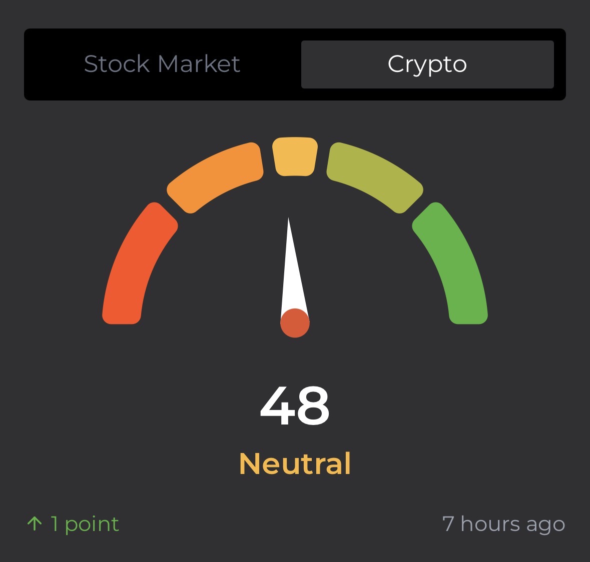 Mister Crypto tweet media