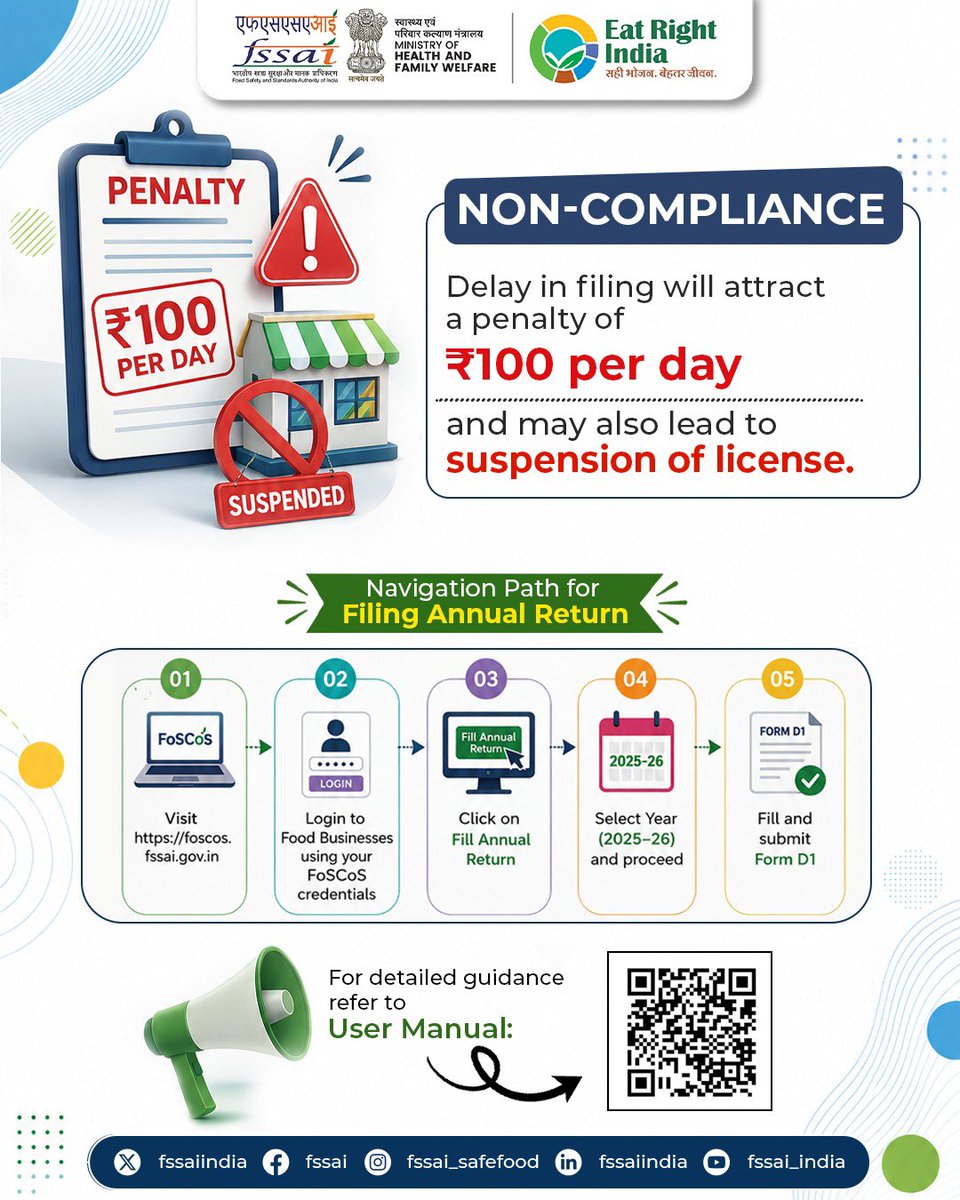 fssaiindia's tweet photo. Food Business Operators (FBOs) please pay attention.
The FoSCoS portal is active for filing Annual Return (Form D1) for FY 2025–26. Manufacturers (including repackers and relabellers), exporters, and importers must ensure submission of returns by 31st May 2026.
#FSSAI #FoSCoS https://t.co/zLEbxIQKMx