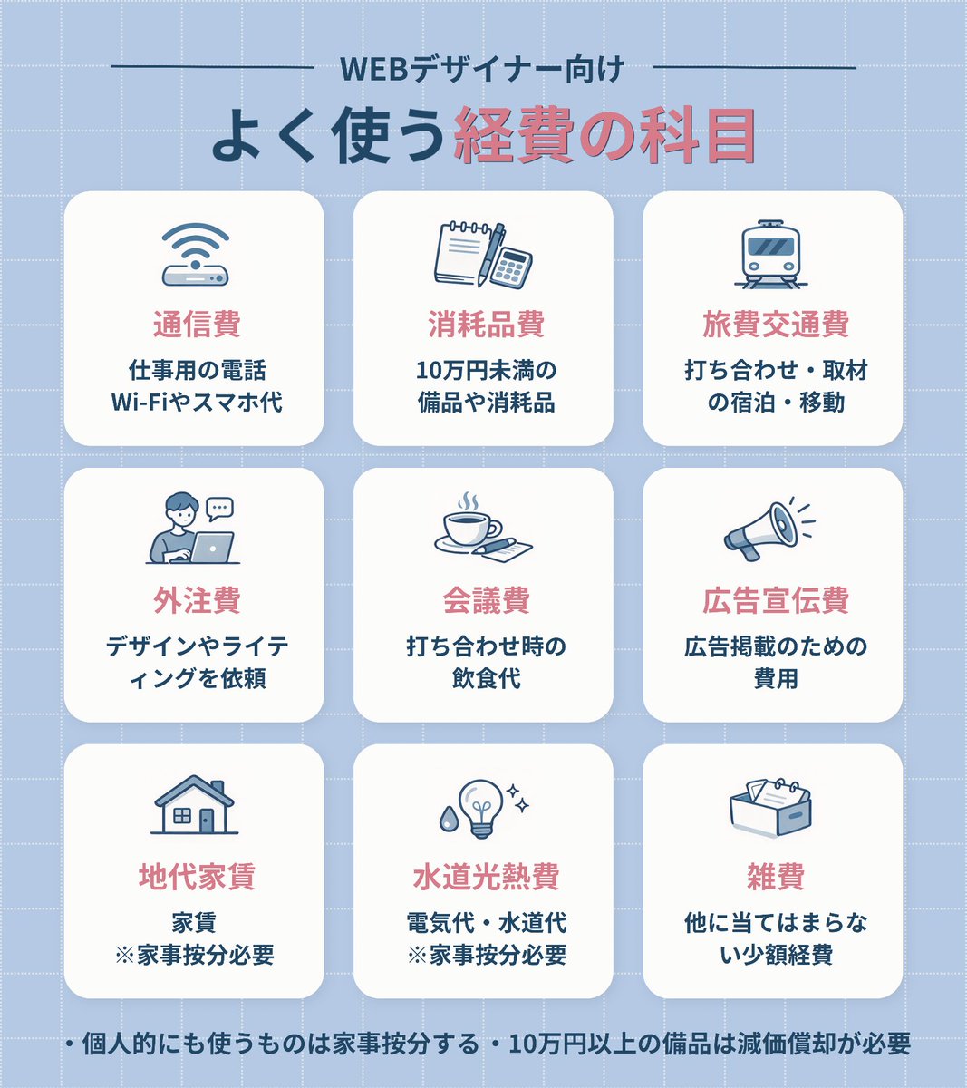 さえ|Web & グラフィックデザイナー tweet media