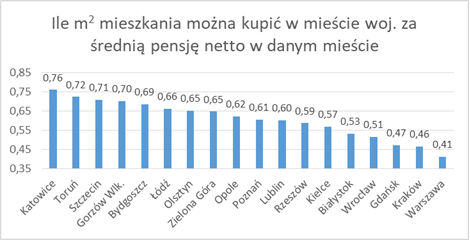 Marek Łangalis tweet media
