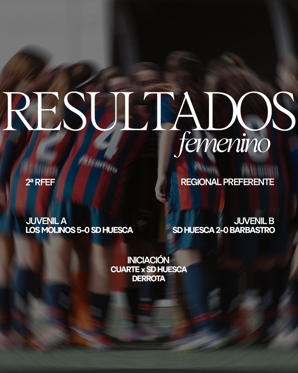 SDHuescaFem's tweet photo. ʀᴇꜱᴜʟᴛᴀᴅᴏꜱ ᴅᴇ ʟᴀ ᴄᴀɴᴛᴇʀᴀ  ⬇️ https://t.co/tRW7Ghme1z
