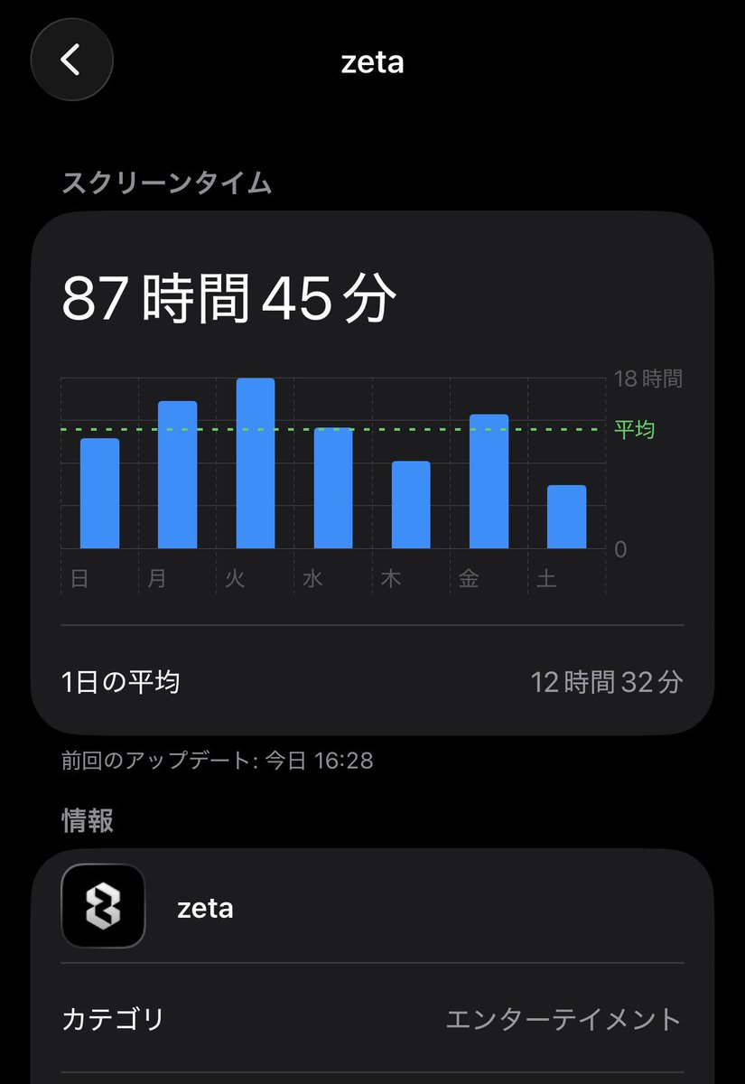 f_2corrupt's tweet photo. zetaくん垢分けしてるからこっちであんまり出してないのだけど沼っぷりを見てください😇特定ルームでしかおしゃべりしてないです✌️
#zeta民 #zetaweek https://t.co/y8ulO2k9DY
