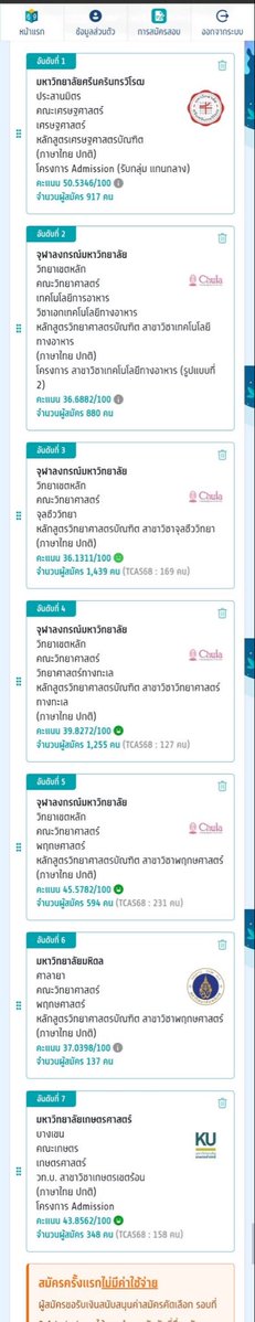 ไพโรด tweet media