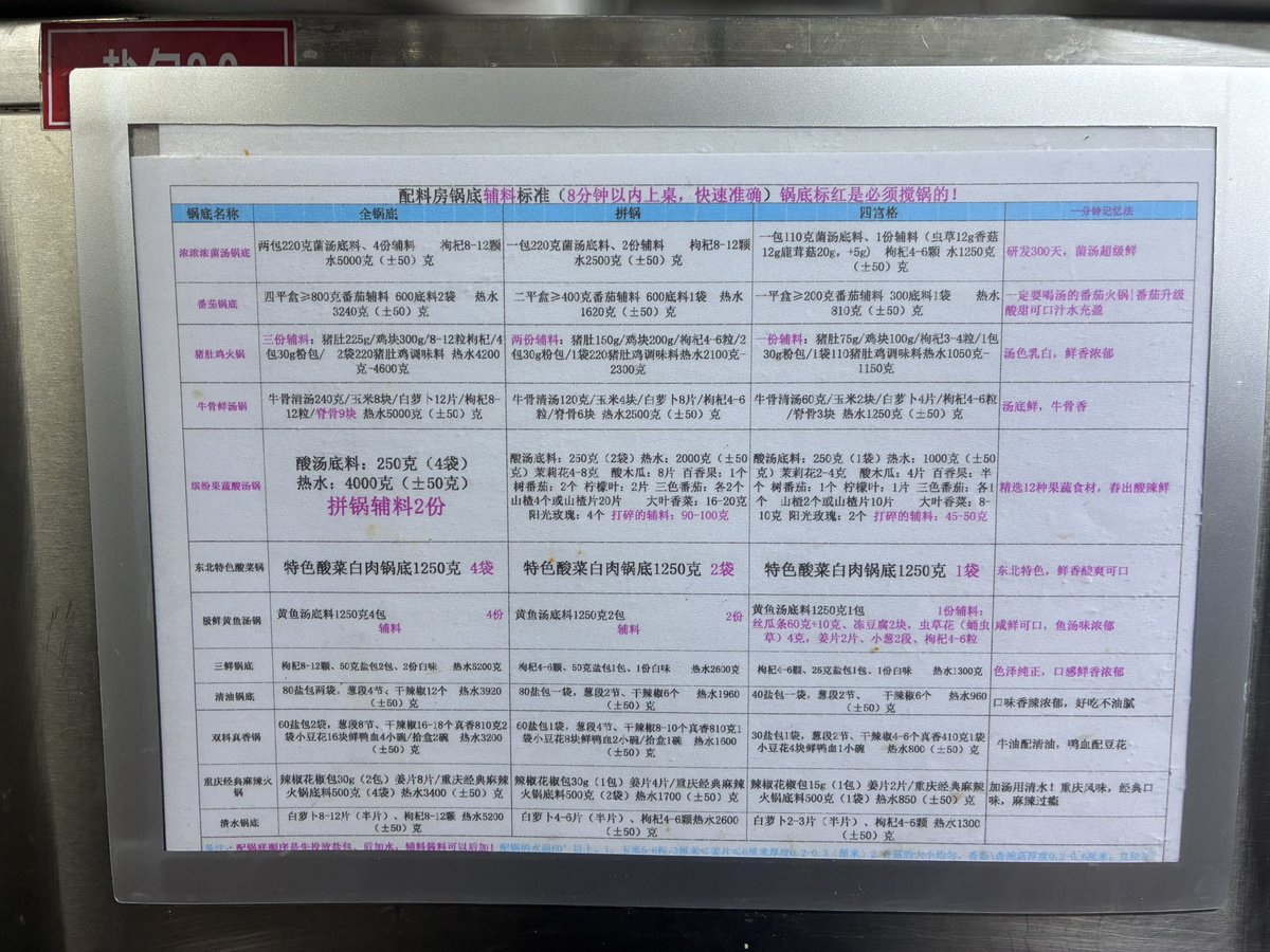 吾輩わ夏目安安 tweet media