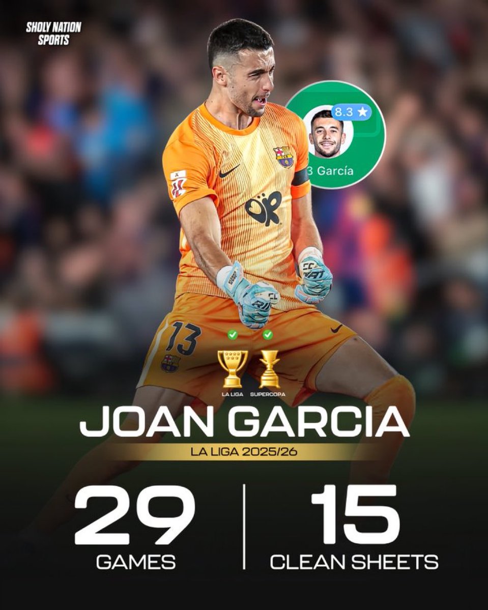 Joan Garcia is responsible for at least 10 of this clean sheets we have made out of 15. 

We wouldn’t be where we are today without him. The perfect €25M spent