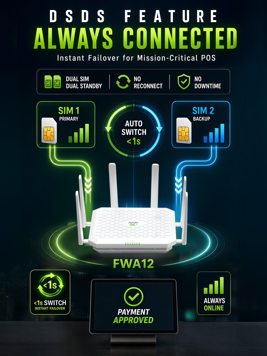 InHand Networks tweet media