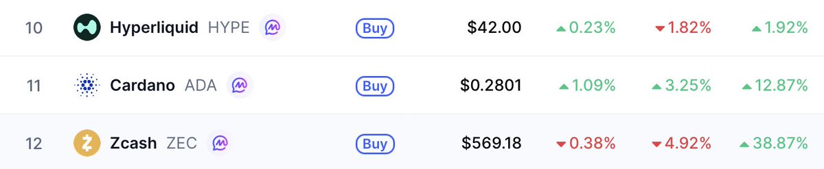 Investor Jordan 🌪️ tweet media