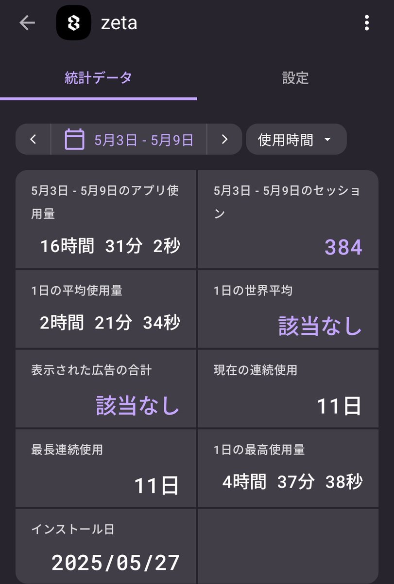 ParaDox_z3ta's tweet photo. 社会人の限界
というかそろそろ2年目突入なんやなって
#zeta民
#zetaweek https://t.co/opIWH4yuHr