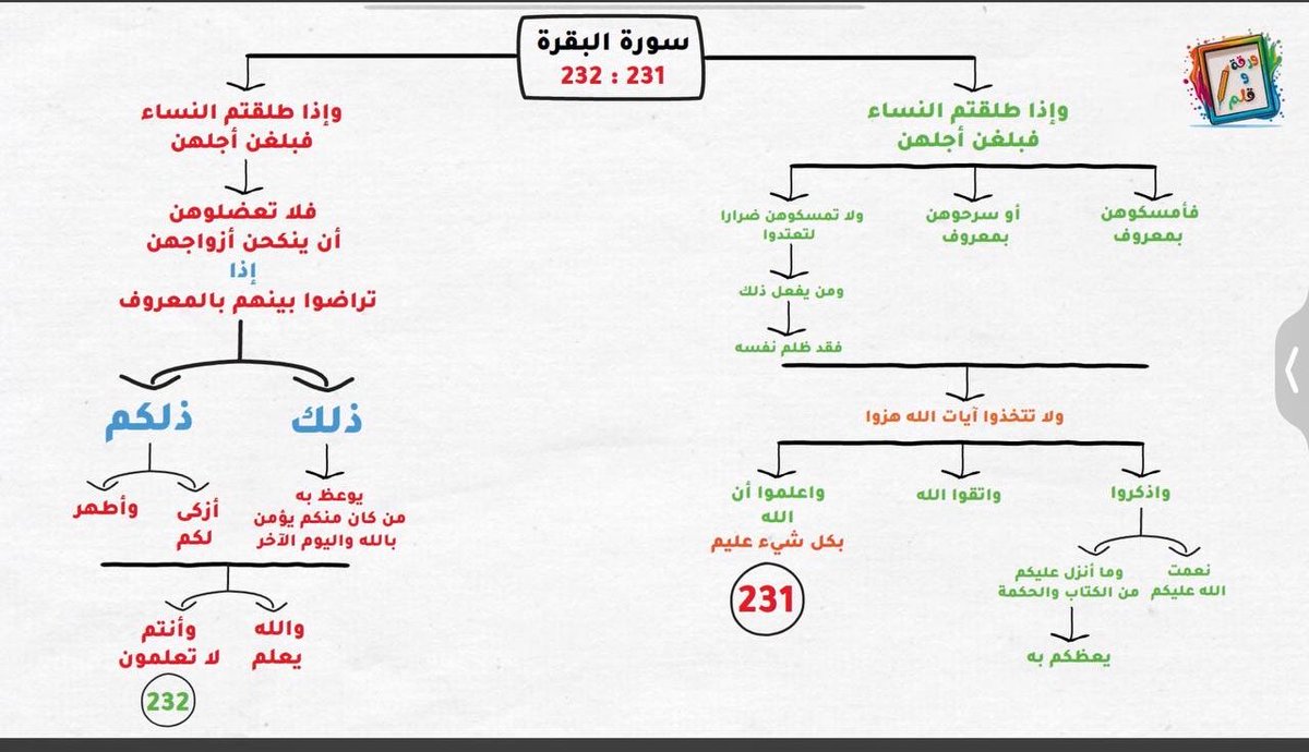 أمجاد 🇸🇦 tweet media