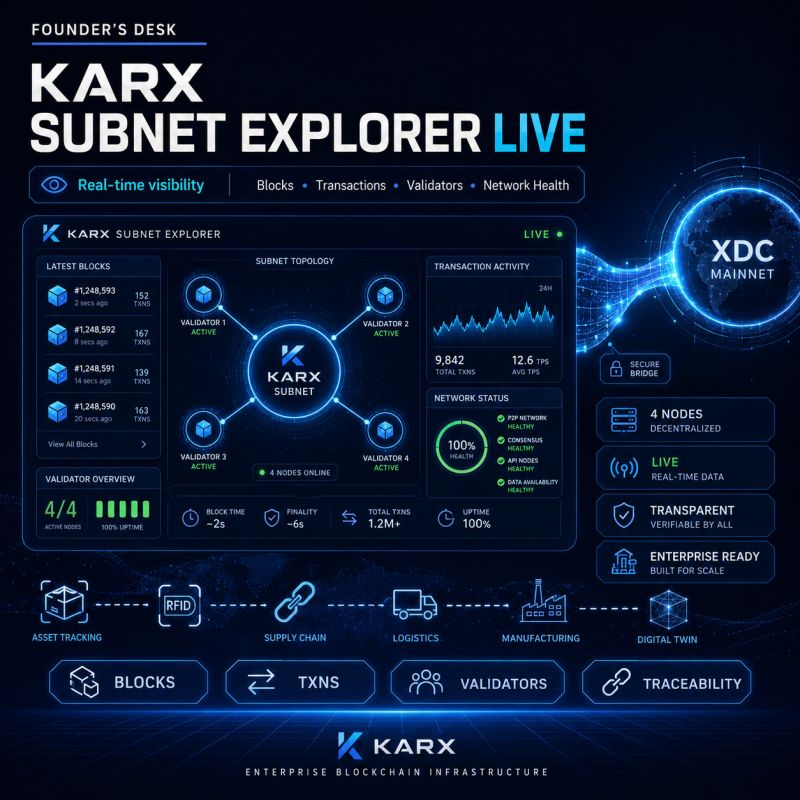 KARX – Public Infra for Digital Product Passports tweet media