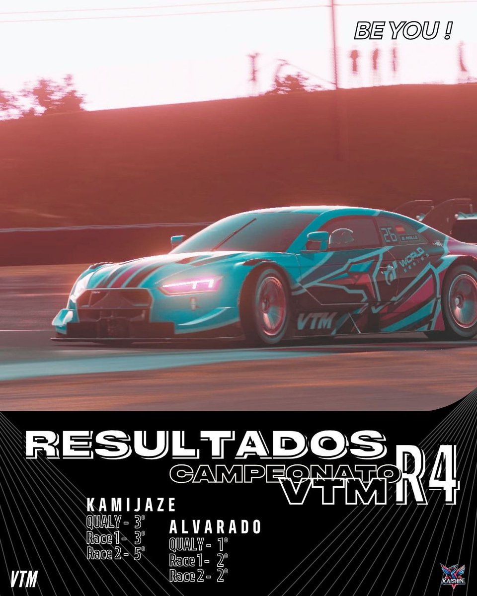 Kaishin Motorsport tweet media