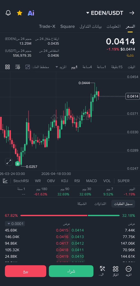 BTC tweet media