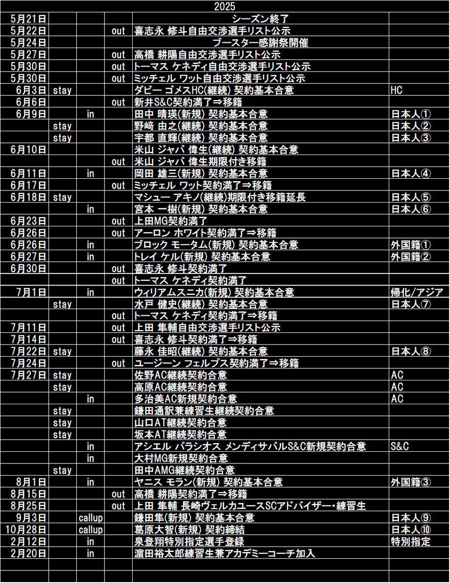 bsk_No_8 tweet media