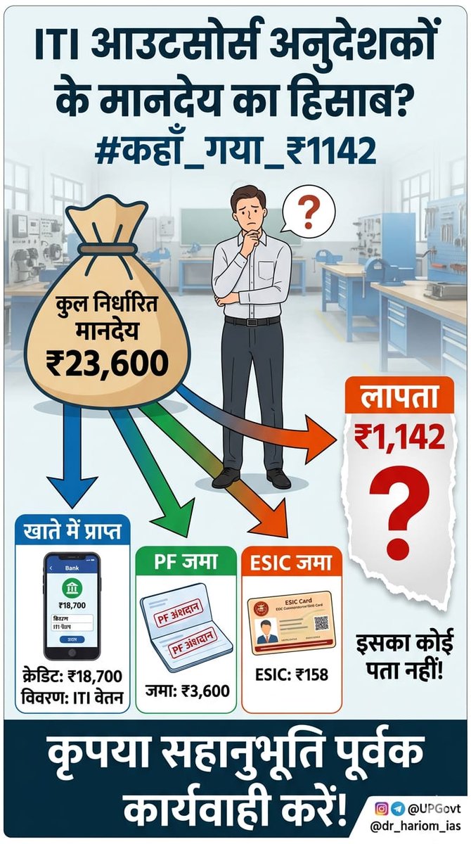 Dharmveer Singh tweet media