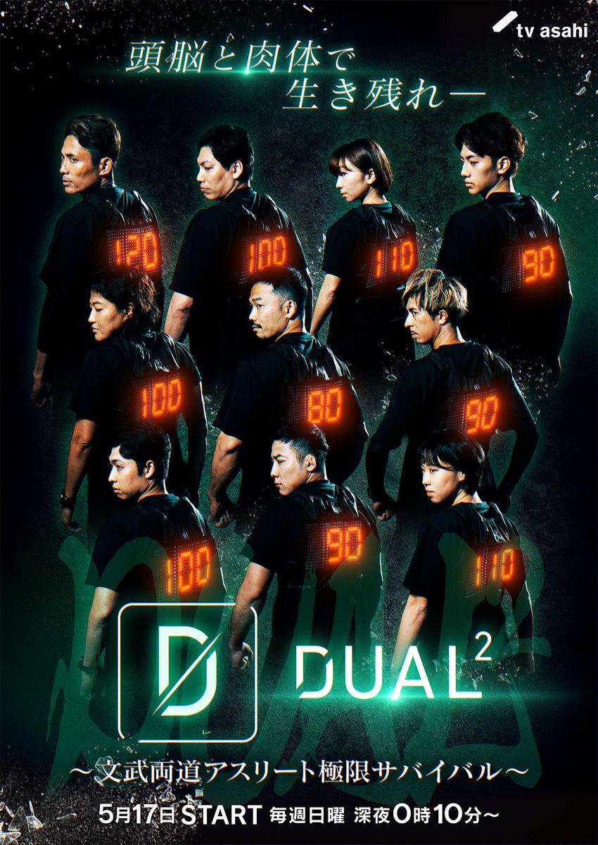 サンロッカーズ渋谷 tweet media