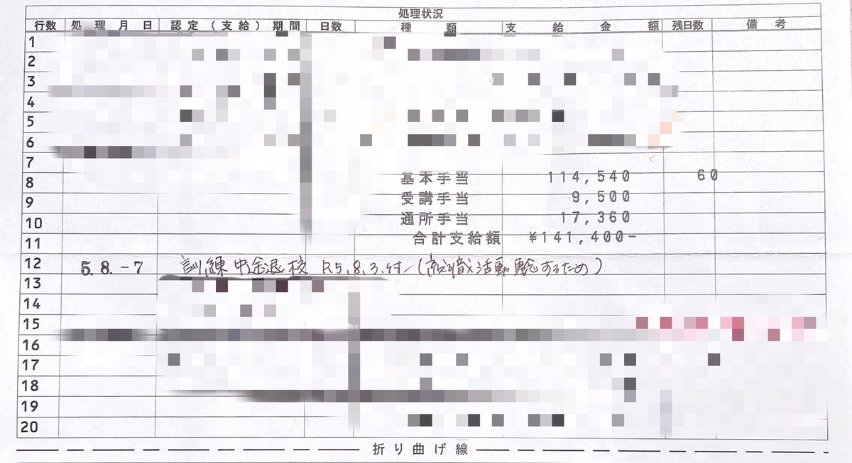 さめまる tweet media