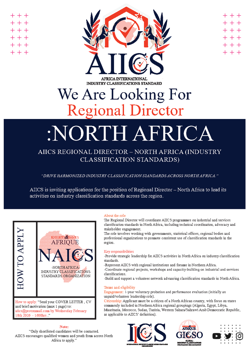 iicsorgs's tweet photo. Join now:  - https://t.co/S3rxjkJ683   . “Send a short email with your name, organization and area of interest to iicsorgs@outlook.com with subject ‘JOIN IICS’. Follow IICS channels for upcoming calls, trainings and regional  opportunities . #AfricaFranchiseExpo #African https://t.co/eGJDrDB5x8