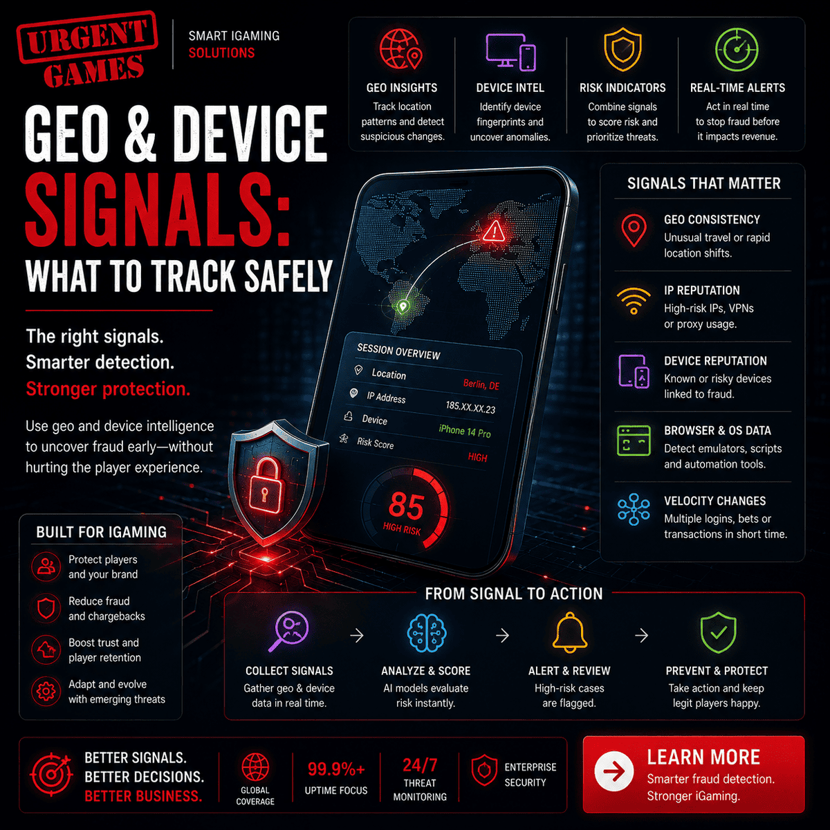 UrgentGames's tweet photo. VPN ≠ fraud.

Shared IP ≠ abuse.

Modern fraud detection is about patterns, behavior &amp; intelligent risk scoring — not aggressive blocking.

The best systems reduce fraud WITHOUT hurting legit users.

#iGaming #FraudDetection #CyberSecurity #RiskManagement #GamingTech #Behavior https://t.co/PNyyUHf46j