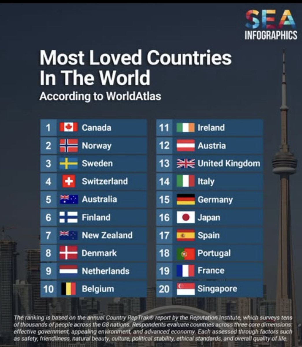 DonaldElibert's tweet photo. @LelandSavae @JohnBouras3230 @_InfoGram_ @Bitcoin_KWC Stupid cunt. It turns out that countries that don't bomb people all the way across the world don't have many ennemis...Canada only have friends, we are loved around the world. This is what true power is, you phucking idiot. Who's going to bomb Canada? Oh wait...Trump maybe https://t.co/kQnlZgEVMP