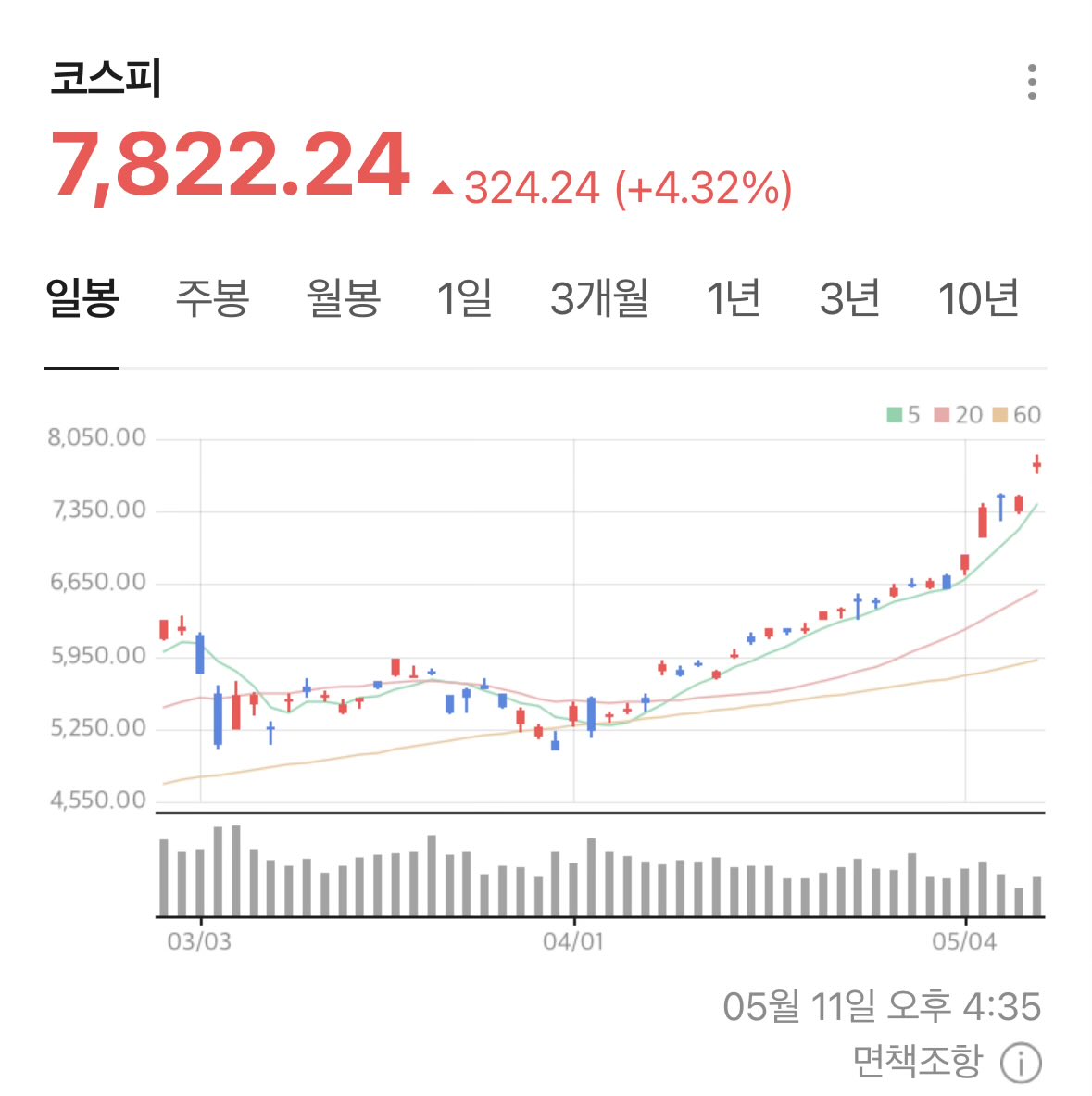 리또속⚡️ tweet media